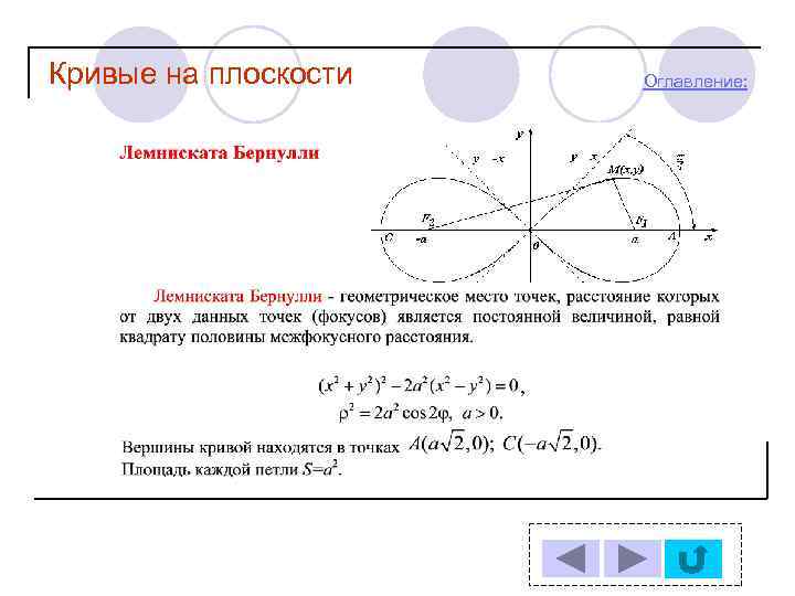 Кривые на плоскости Оглавление: 