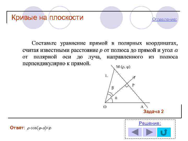 Кривые на плоскости Оглавление: Задача 2 Ответ: cos( - )=p Решение: 