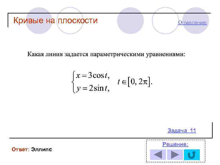 Кривые на плоскости Оглавление: Задача 11 Ответ: Эллипс Решение: 