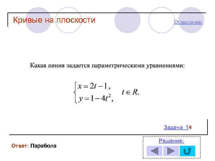 Кривые на плоскости Оглавление: Задача 14 Ответ: Парабола Решение: 