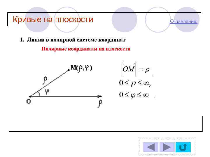 Кривые на плоскости Оглавление: 