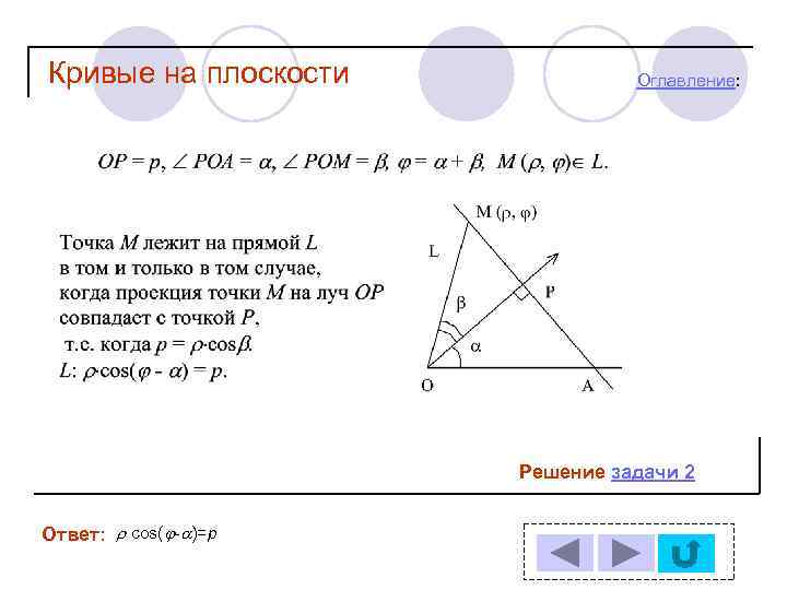 Кривые на плоскости Оглавление: Решение задачи 2 Ответ: cos( - )=p 