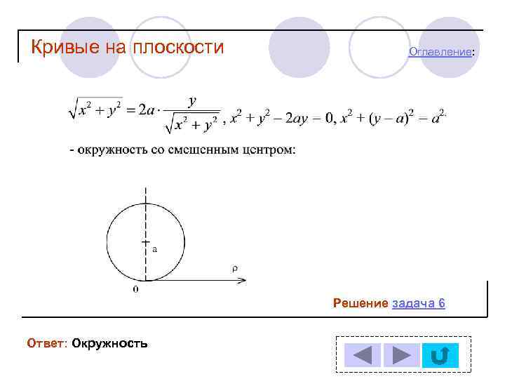 Кривые на плоскости Оглавление: Решение задача 6 Ответ: Окружность 