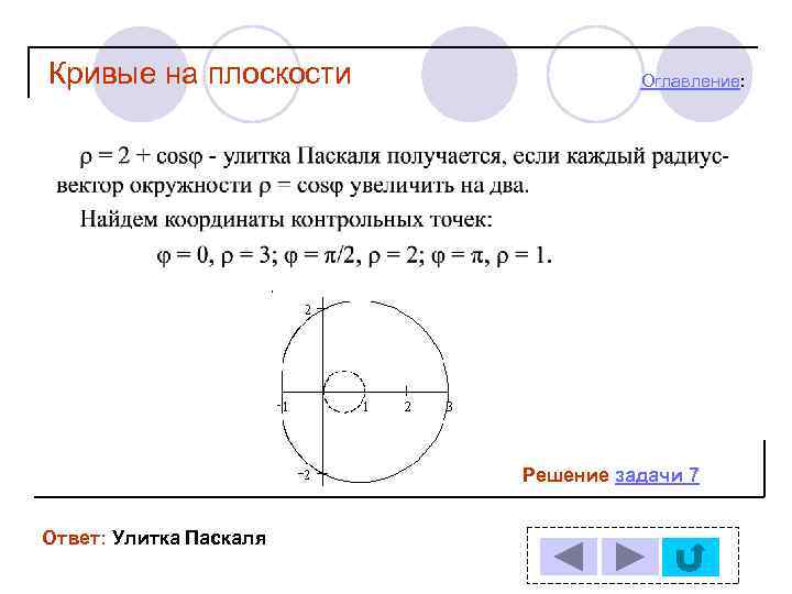 Кривые на плоскости Оглавление: Решение задачи 7 Ответ: Улитка Паскаля 