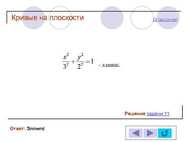 Кривые на плоскости Оглавление: Решение задачи 11 Ответ: Эллипс 