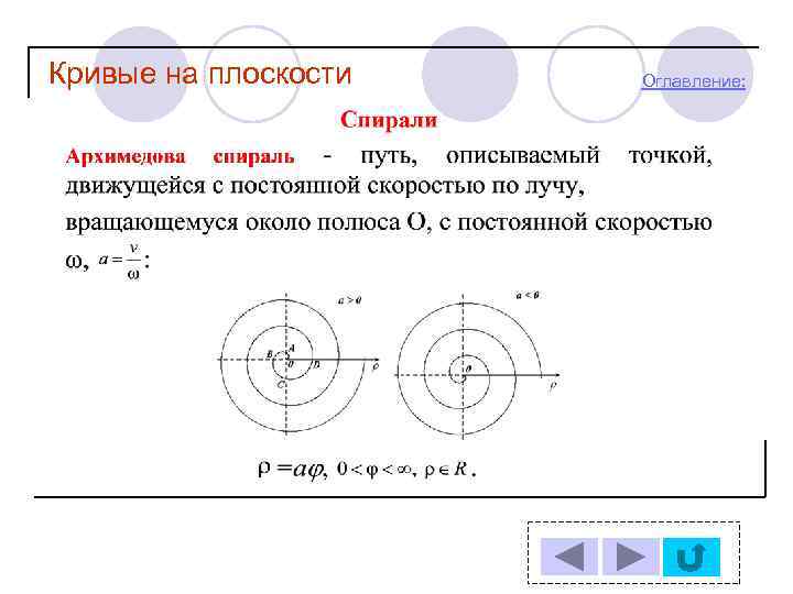 Кривые на плоскости Оглавление: 