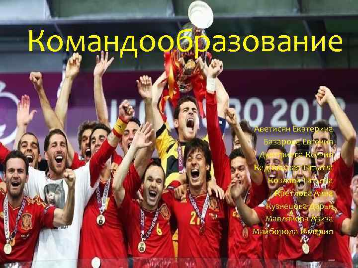 Командообразование Аветисян Екатерина Базарова Евгения Дмитриева Ксения Кедровская Татьяна Козлова Татьяна Кретлова Анна Кузнецова