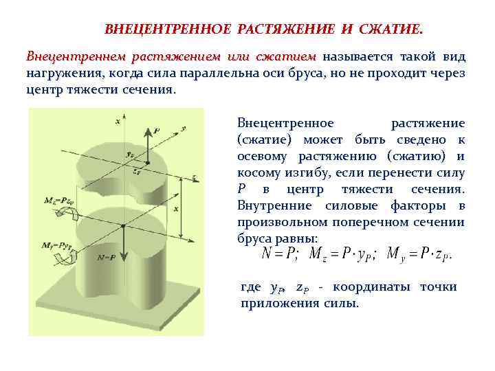 ВНЕЦЕНТРЕННОЕ РАСТЯЖЕНИЕ И СЖАТИЕ. Внецентреннем растяжением или сжатием называется такой вид нагружения, когда сила