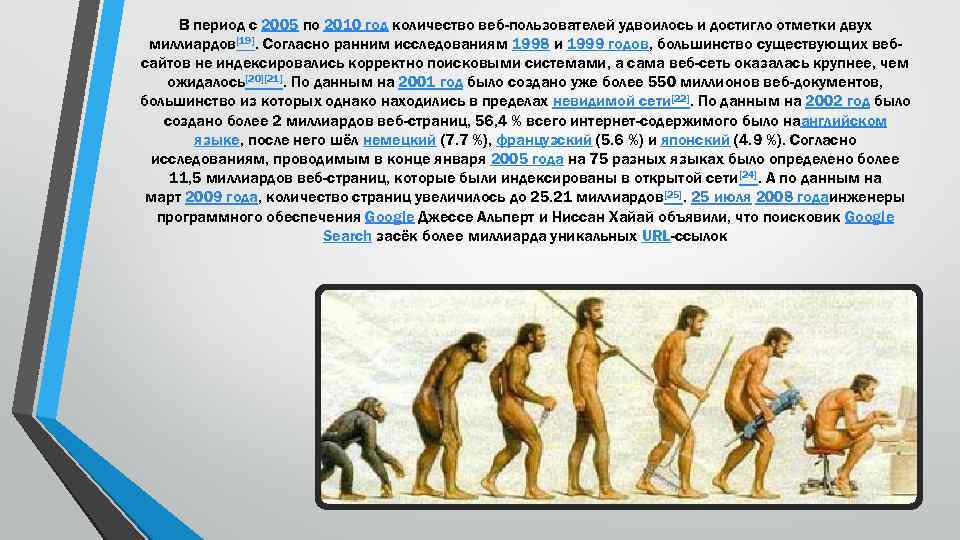 В период с 2005 по 2010 год количество веб-пользователей удвоилось и достигло отметки двух