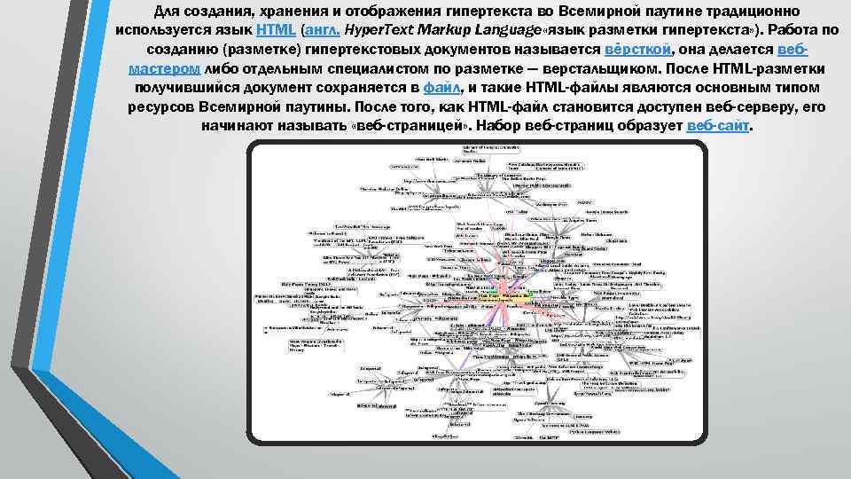 Для создания, хранения и отображения гипертекста во Всемирной паутине традиционно используется язык HTML (англ.