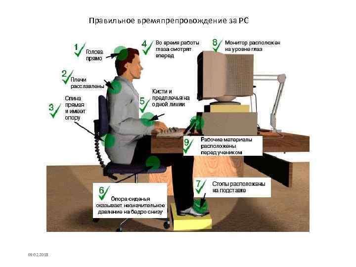 Правильное времяпрепровождение за PC 09. 02. 2018 