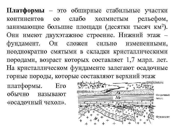 Возраст пород слагающих территорию