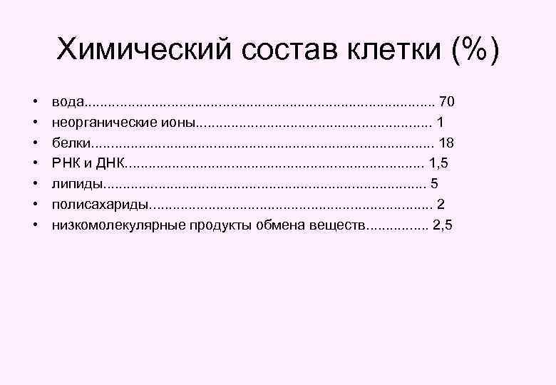 Химический состав клетки (%) • • вода. . . . . . 70 неорганические