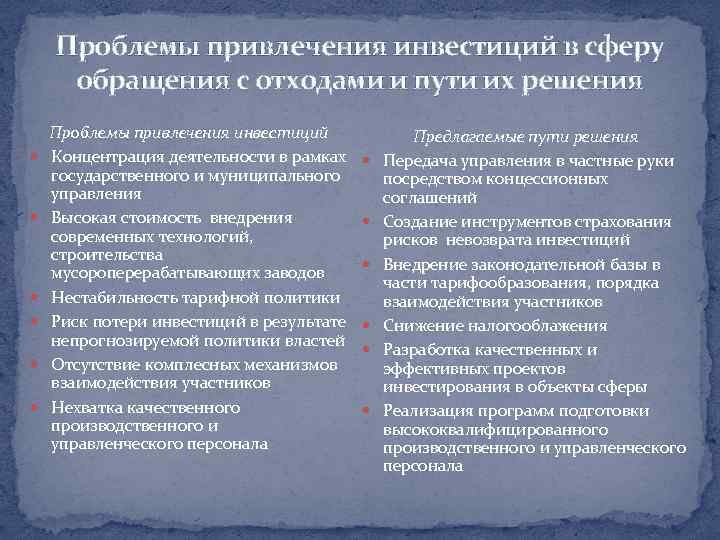 Проблемы привлечения инвестиций в сферу обращения с отходами и пути их решения Проблемы привлечения