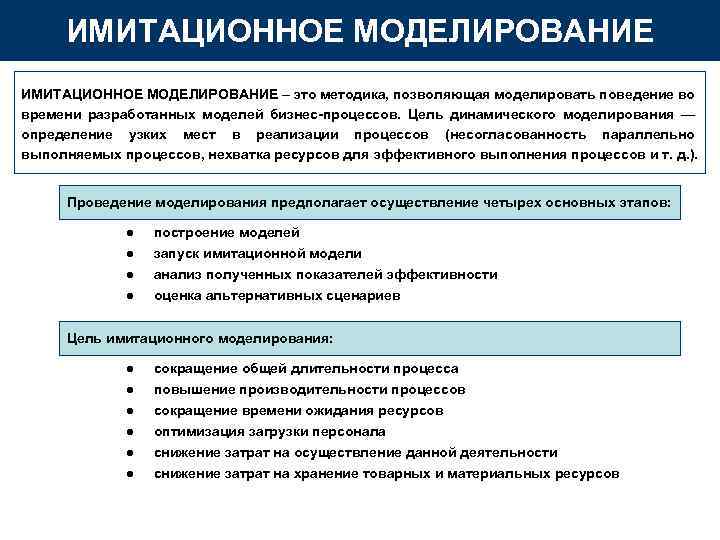 Имитационное моделирование является обособленной техникой анализа ставки дисконта по проекту