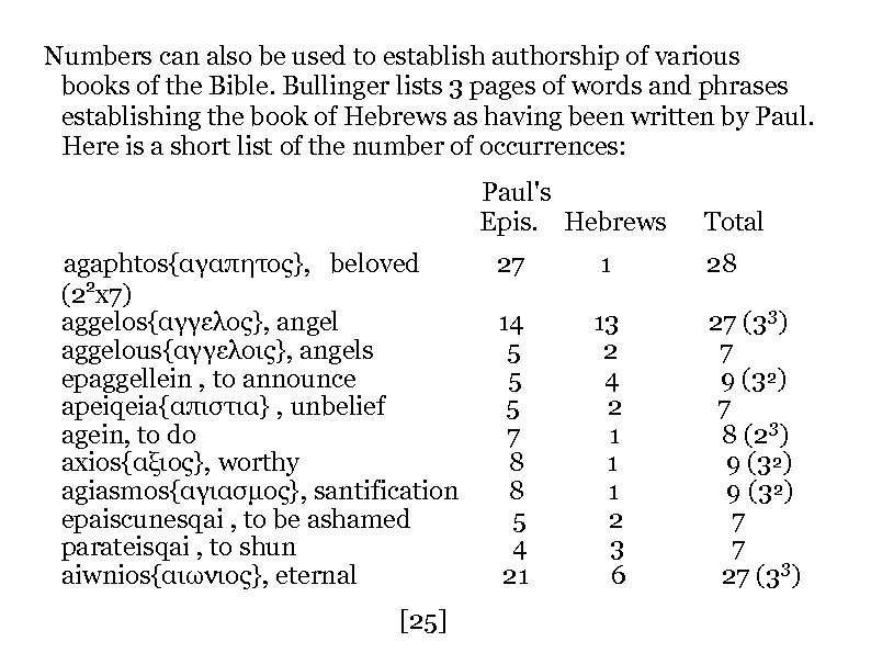  Numbers can also be used to establish authorship of various books of the
