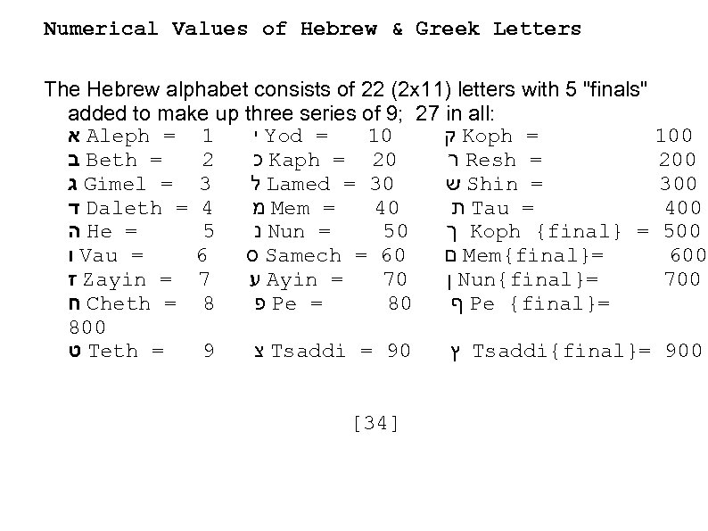 Numerical Values of Hebrew & Greek Letters The Hebrew alphabet consists of 22 (2