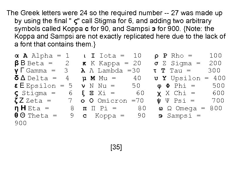 The Greek letters were 24 so the required number -- 27 was made up