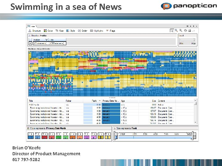 Swimming in a sea of News Brian O’Keefe Director of Product Management 617 797