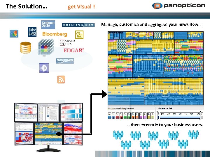 The Solution… get Visual ! Manage, customize and aggregate your news flow… …then stream