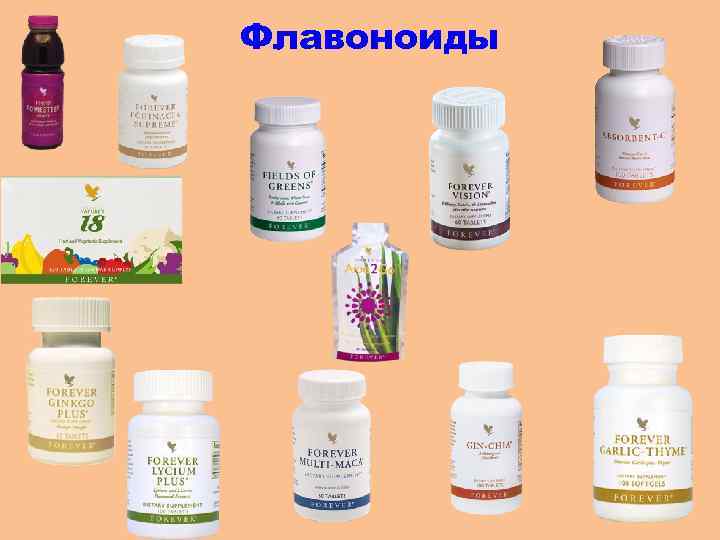 Флавоноиды 