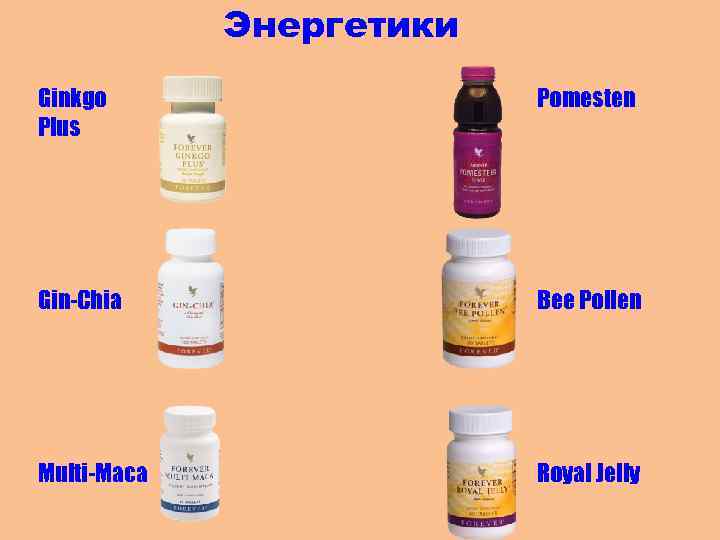 Энергетики Ginkgo Plus Pomesten Gin-Chia Bee Pollen Multi-Maca Royal Jelly 