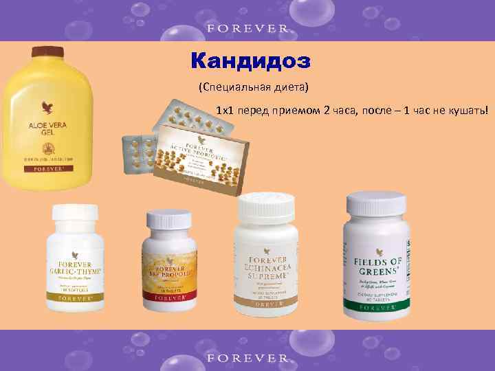 Кандидоз (Специальная диета) 1 x 1 перед приемом 2 часа, после – 1 час
