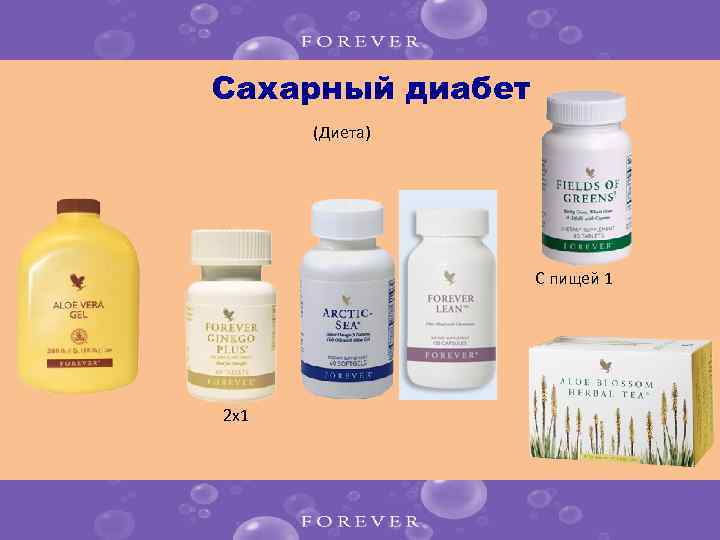 Сахарный диабет (Диета) С пищей 1 2 x 1 