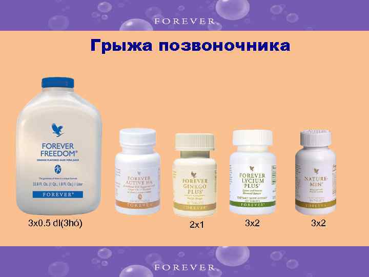 Грыжа позвоночника 3 x 0. 5 dl(3 hó) 2 x 1 3 x 2