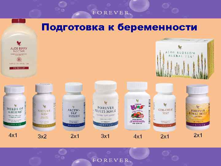 Подготовка к беременности 4 x 1 3 x 2 2 x 1 3 x