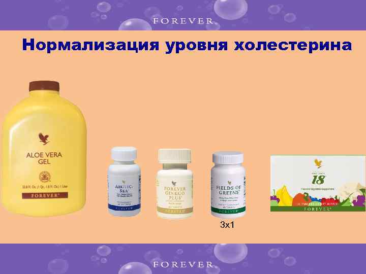 Нормализация уровня холестерина 3 x 1 