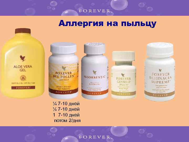 Аллергия на пыльцу ¼ 7 -10 дней ½ 7 -10 дней 1 7 -10