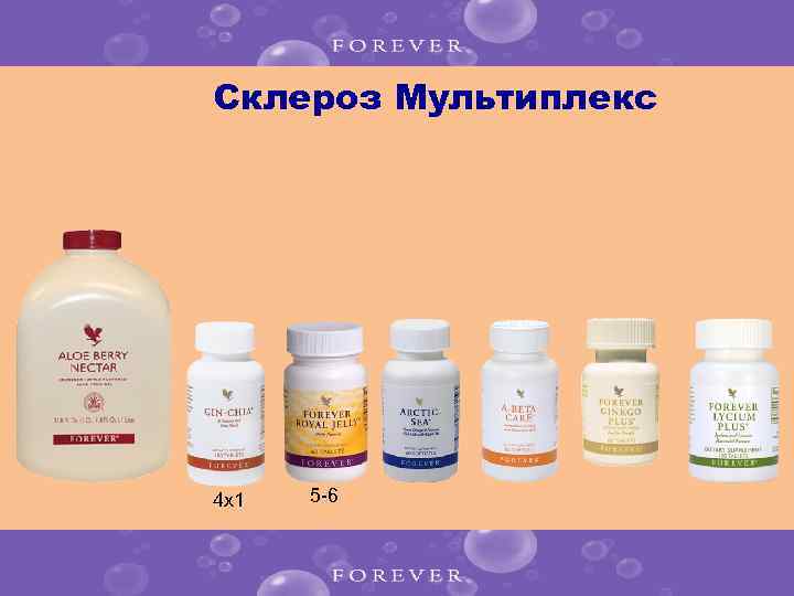 Склероз Мультиплекс 4 x 1 5 -6 