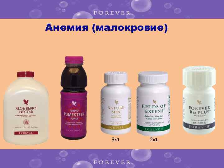 Анемия (малокровие) 3 x 1 2 x 1 