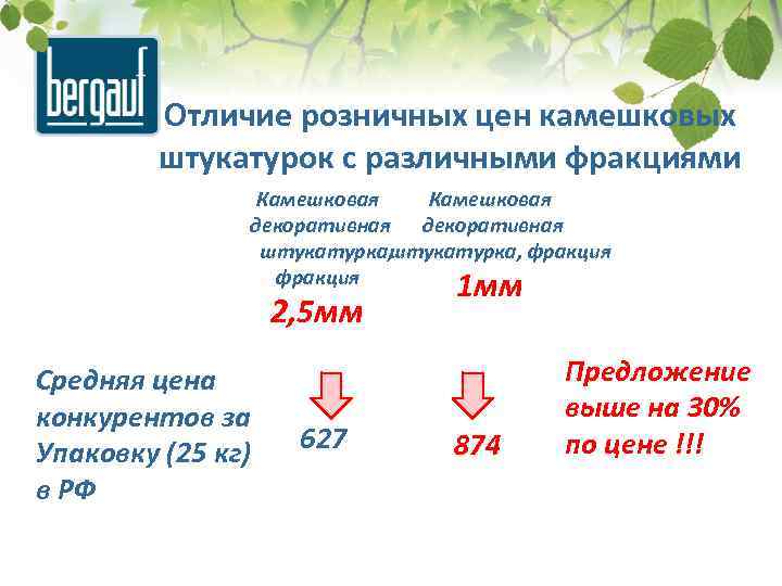 Отличие розничных цен камешковых штукатурок с различными фракциями Камешковая декоративная штукатурка, фракция 2, 5