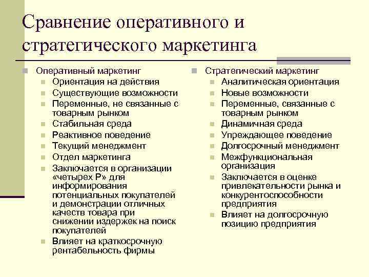 Сравнение оперативного и стратегического маркетинга n Оперативный маркетинг n n n n n Ориентация