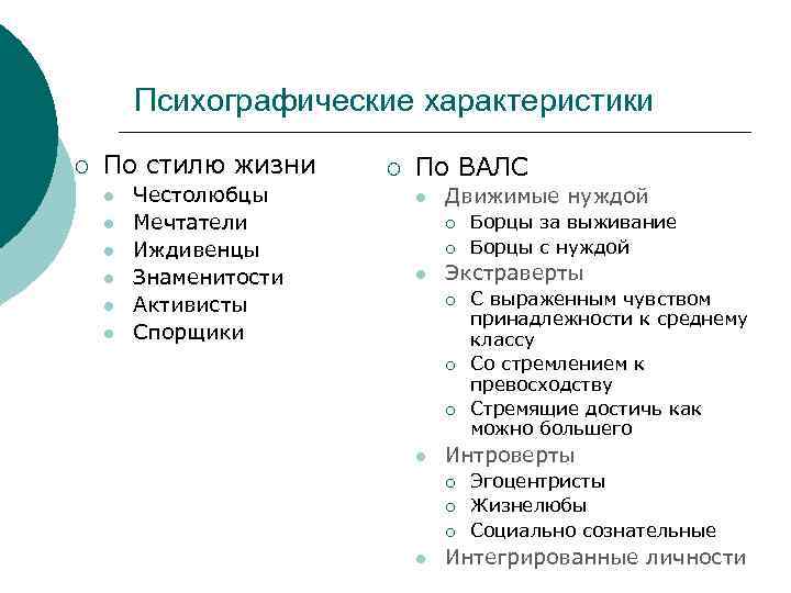 Психографические характеристики ¡ По стилю жизни l l l Честолюбцы Мечтатели Иждивенцы Знаменитости Активисты