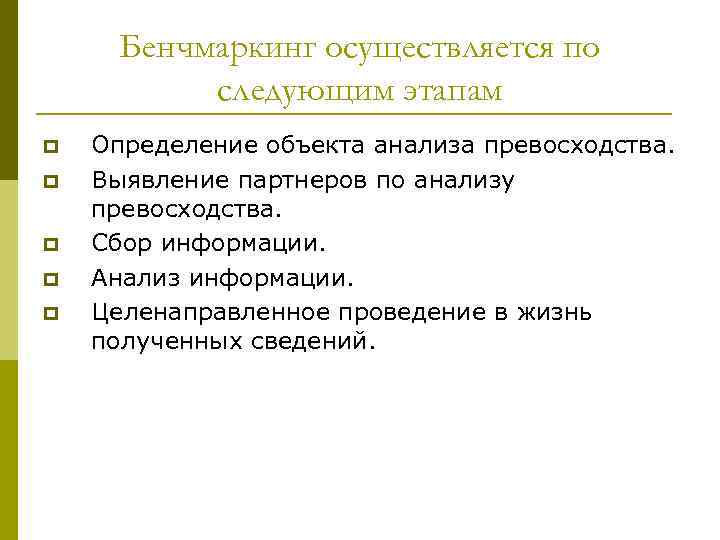 Бенчмаркинг осуществляется по следующим этапам p p p Определение объекта анализа превосходства. Выявление партнеров