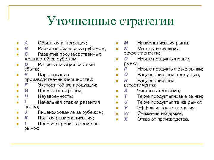 Уточненные стратегии n n n А Обратная интеграция; В Развитие бизнеса за рубежом; С