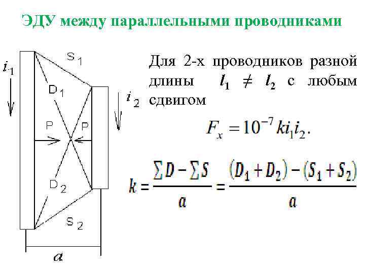 ЭДУ между параллельными проводниками Для 2 -х проводников разной длины l 1 ≠ l