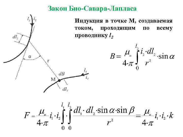 Закон Био-Савара-Лапласа Индукция в точке М, создаваемая током, проходящим по всему проводнику l 2