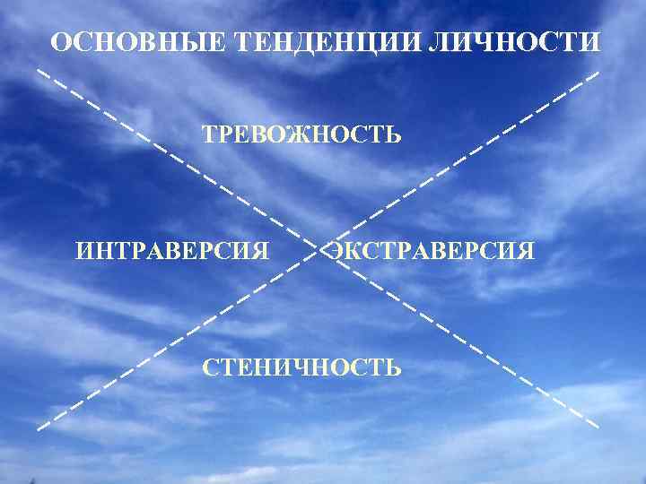 ОСНОВНЫЕ ТЕНДЕНЦИИ ЛИЧНОСТИ ТРЕВОЖНОСТЬ ИНТРАВЕРСИЯ ЭКСТРАВЕРСИЯ СТЕНИЧНОСТЬ 