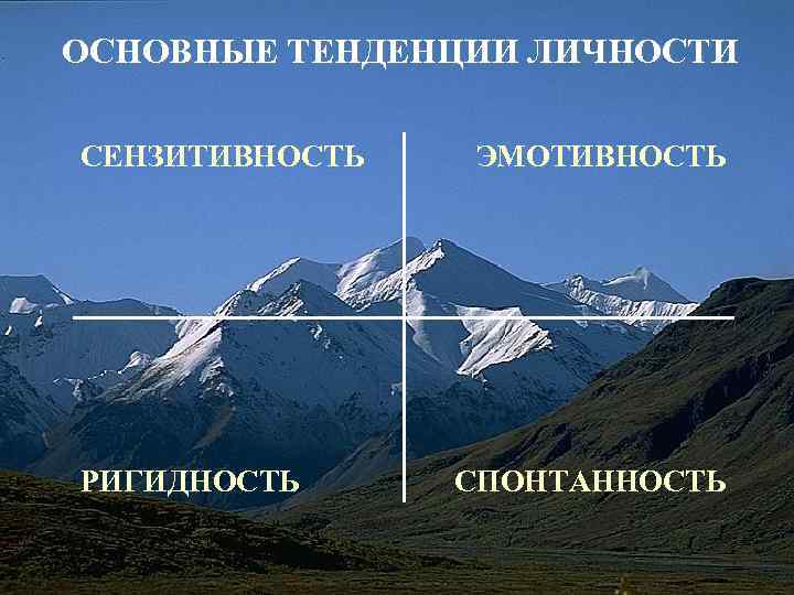 ОСНОВНЫЕ ТЕНДЕНЦИИ ЛИЧНОСТИ СЕНЗИТИВНОСТЬ РИГИДНОСТЬ ЭМОТИВНОСТЬ СПОНТАННОСТЬ 