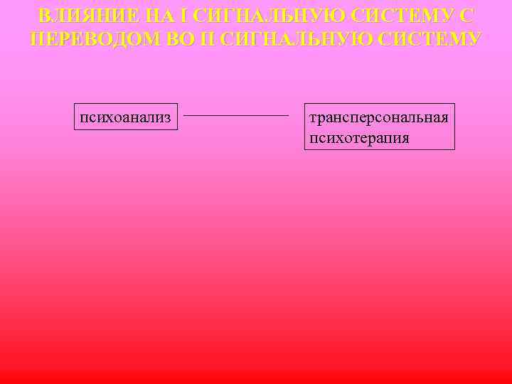 ВЛИЯНИЕ НА I СИГНАЛЬНУЮ СИСТЕМУ С ПЕРЕВОДОМ ВО II СИГНАЛЬНУЮ СИСТЕМУ психоанализ трансперсональная психотерапия