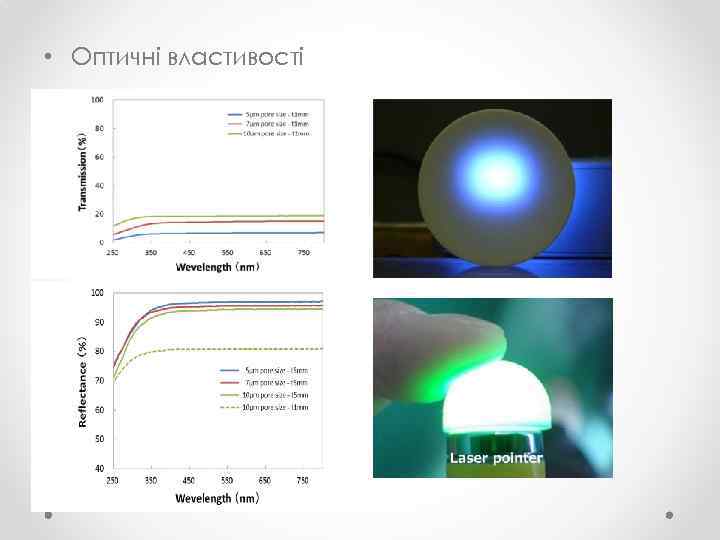  • Оптичні властивості 