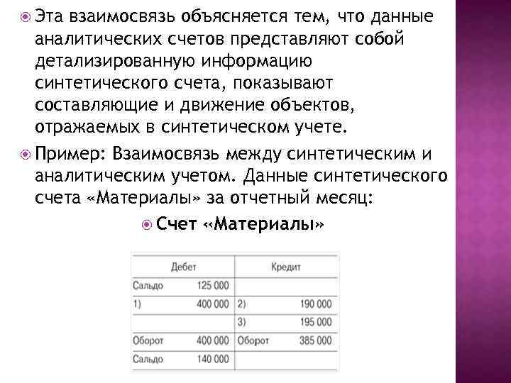  Эта взаимосвязь объясняется тем, что данные аналитических счетов представляют собой детализированную информацию синтетического