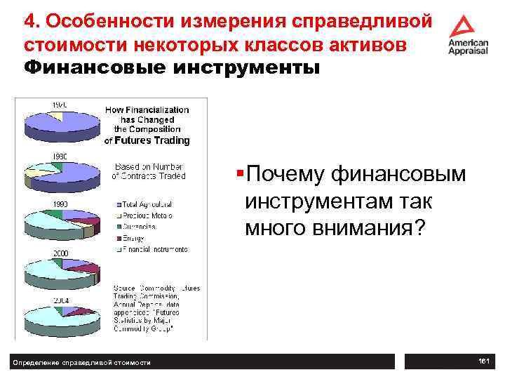 4. Особенности измерения справедливой стоимости некоторых классов активов Финансовые инструменты §Почему финансовым инструментам так