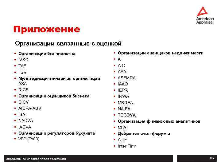 Приложение Организации связанные с оценкой § § § § Организации без членства IVSC TAF