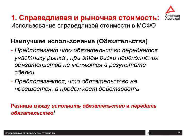 1. Справедливая и рыночная стоимость: Использование справедливой стоимости в МСФО Наилучшее использование (Обязательства) -