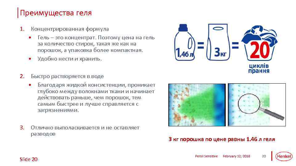 Преимущества геля 1. Концентрированная формула • Гель – это концентрат. Поэтому цена на гель